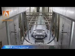 سیستم اسپری کاملا اتوماتیک برای پیش درمان گرمایش الکتریکی / بخار