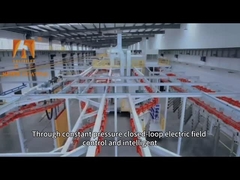 بدون تلاش دستکاری سنگین قطعات بزرگ کار سیستم ناقل آویزان برای خط تولید پوشش